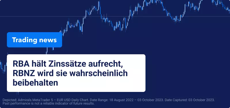 RBA hält Zinssätze aufrecht, RBNZ wird sie wahrscheinlich beibehalten