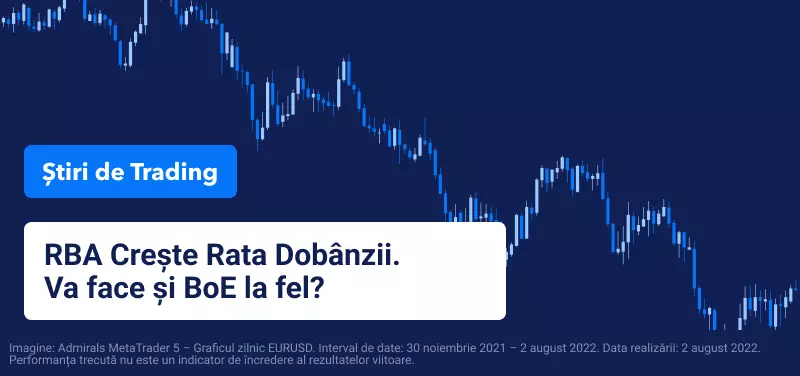 rba creste rata dobanzii. va face si boe la fel