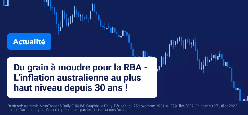 Du Grain à Moudre pour la RBA : L’Inflation Australienne au plus Haut Niveau depuis 30 Ans !