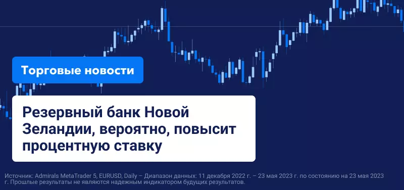 Резервный банк Новой Зеландии, вероятно, повысит процентную ставку