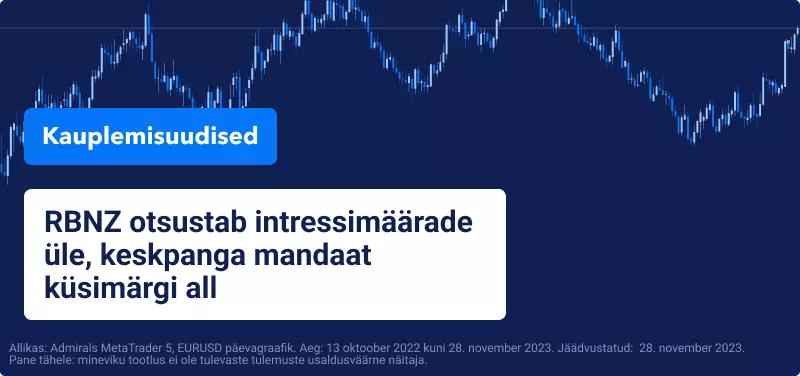 rbnz intressiotsus
