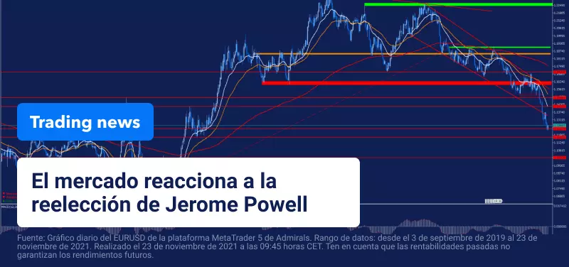 reeleccion_powell