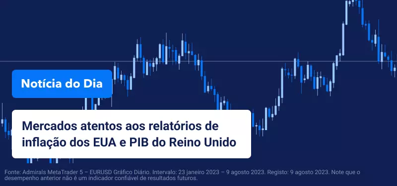 Notícia do Dia - Relatórios Inflação EUA e PIB Reino Unido