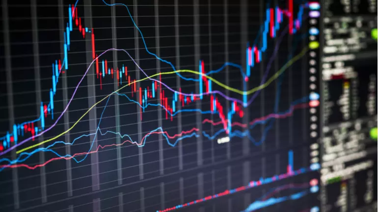 Forex Markets