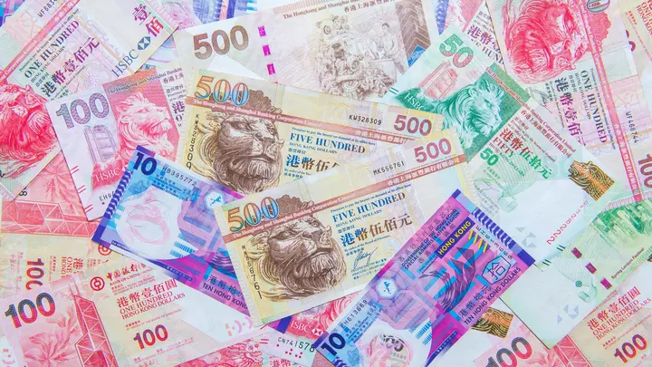 Hong Kong Dollar margin requirements