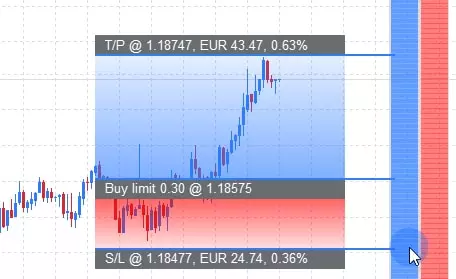logiciel de trading professionnel.jpg