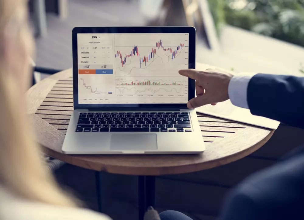 технически анализ във Forex и CFD търговията