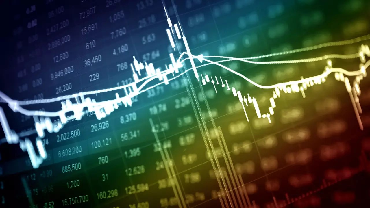 Weekly Market Outlook