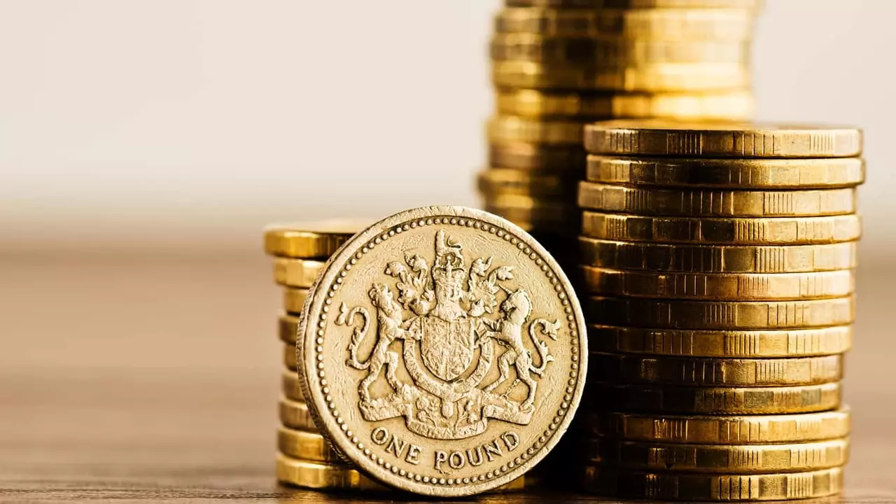 Trading GBPUSD