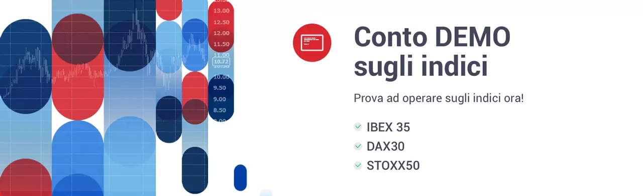 CONTO DEMO AZIONI BANK OF AMERICA