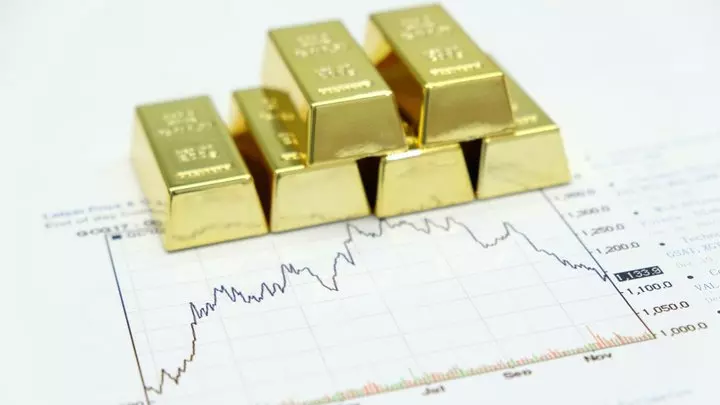 Gold bulls looking for a catalyst