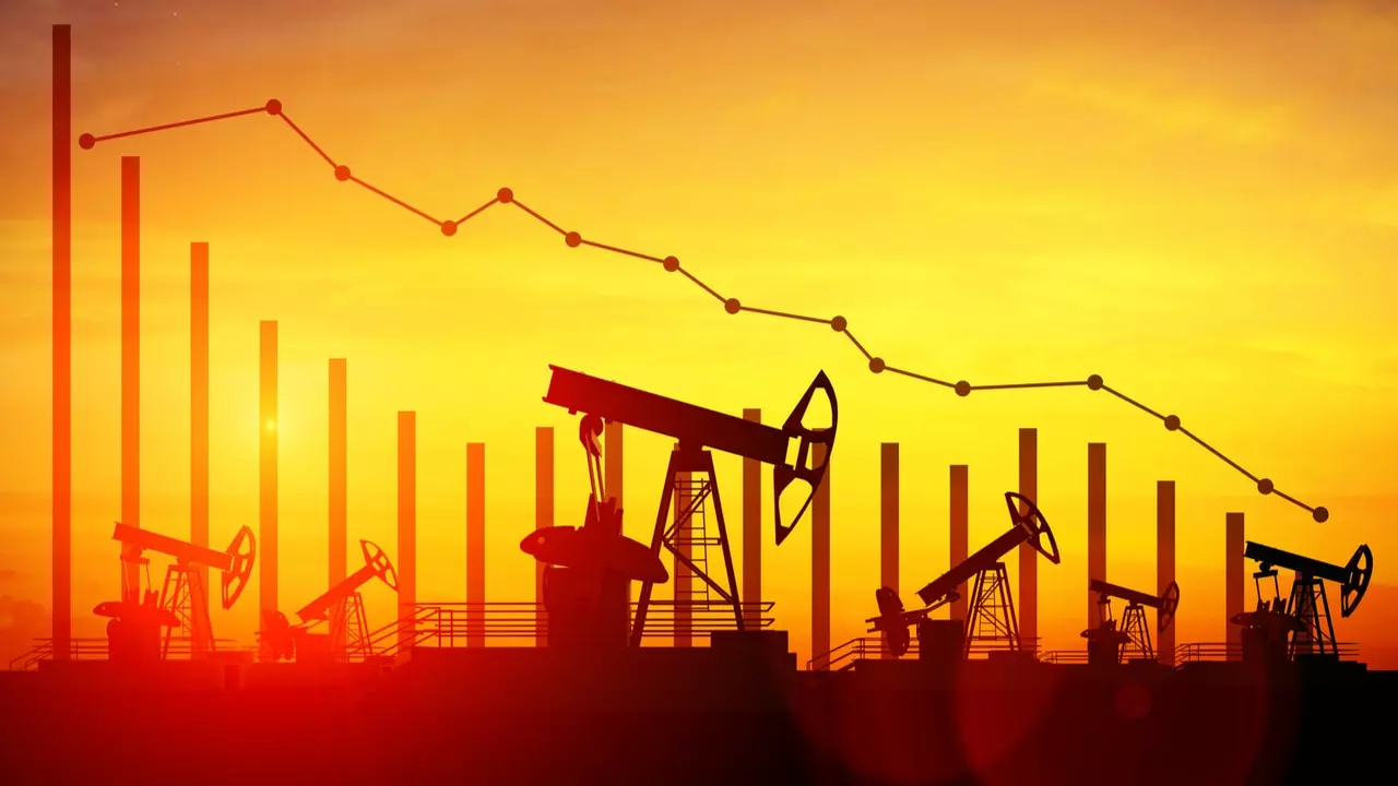 WTI Oil CFD