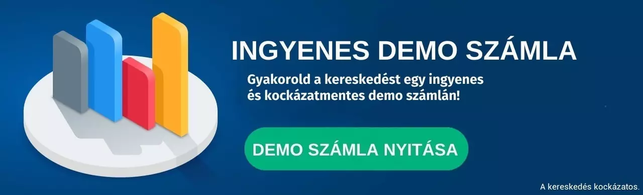 Admiral Markets demo számla