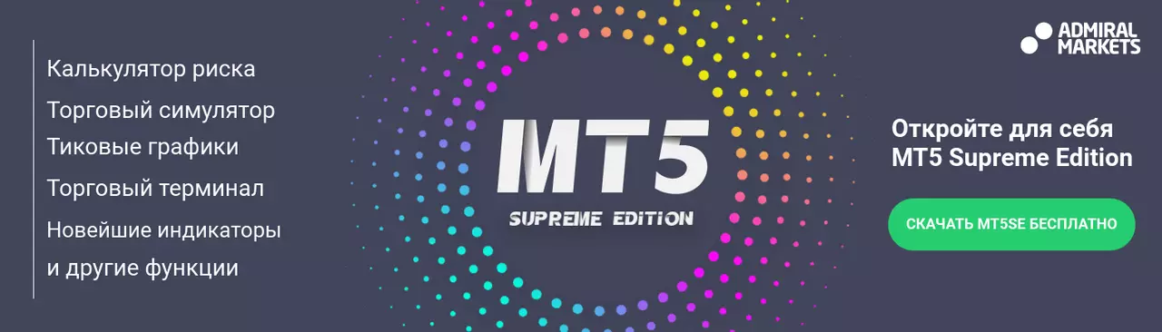 MetaTrader Supreme Edition