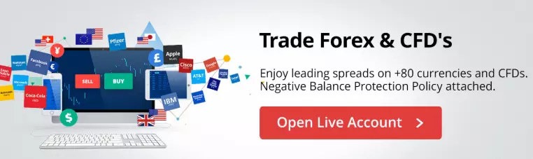 Trade Forex & CFDs