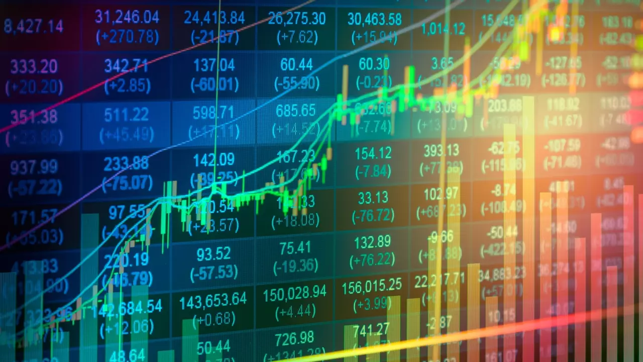 Trading the DJI 30 Index CFD