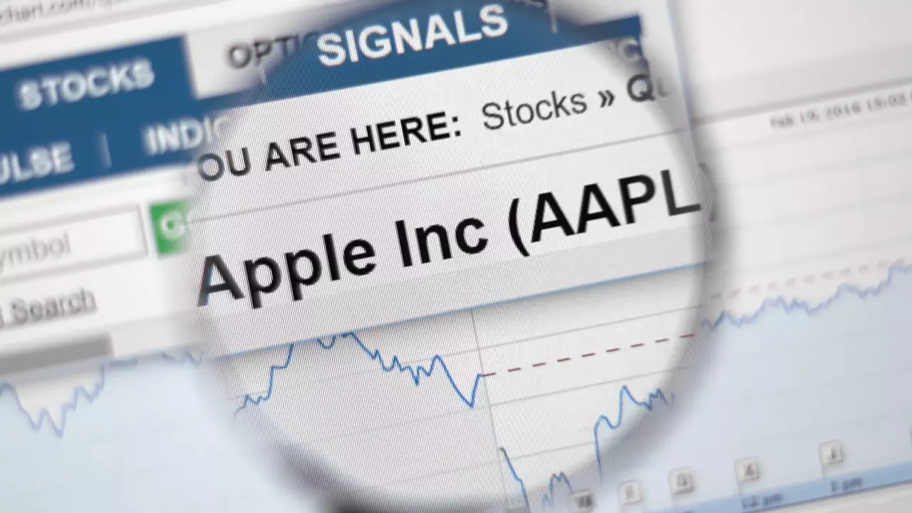 Trading Apple Shares