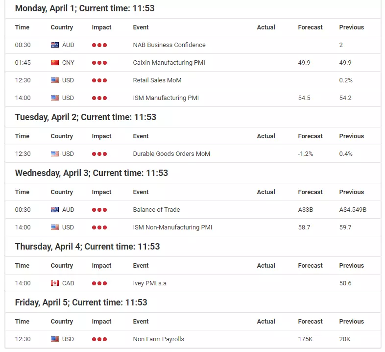 Academic Events Calendar