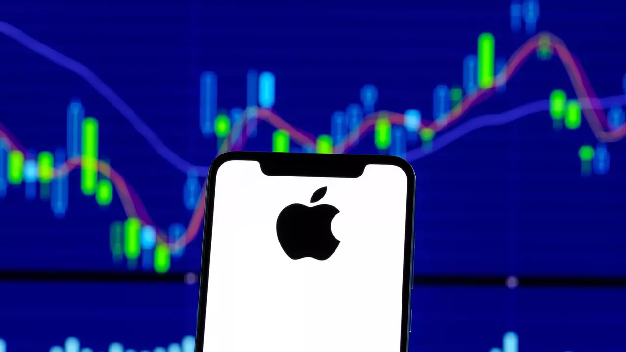 Trading Apple Stock