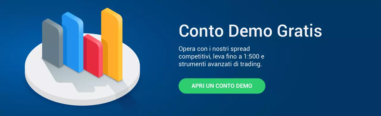 apri un conto demo per fare trading brexit