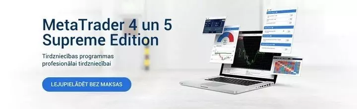 Admiral Markets mobilā lietotne Android operētājsistēmām MT5 SE