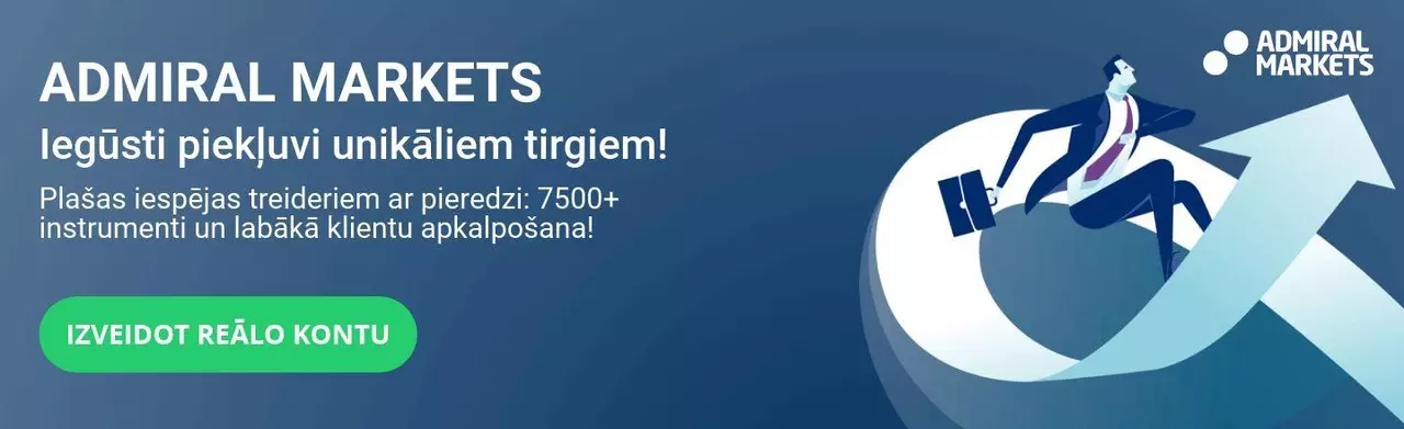 akciju tirdzniecība