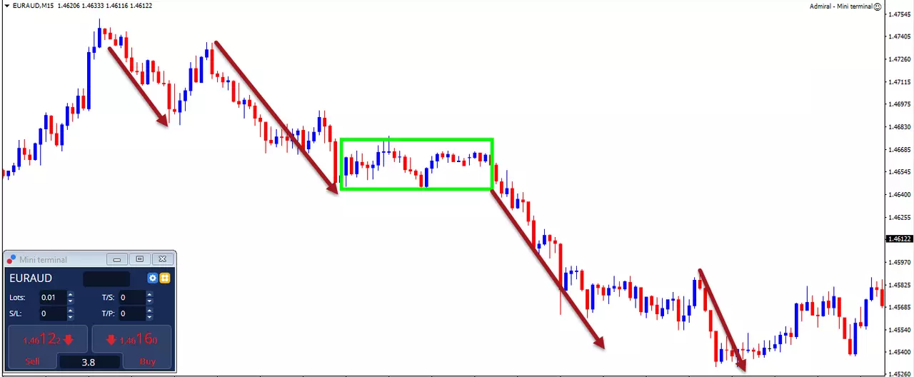 EURAUD.png