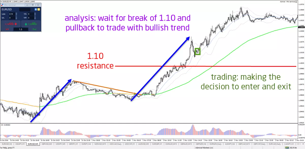 EURUSD.png