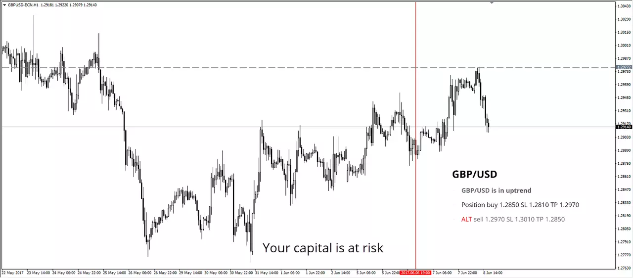 GBPUSD.png