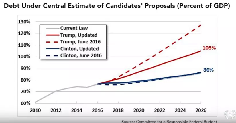 US PE tax plan.png
