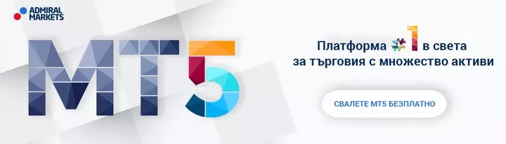 MetaTrader 5 от Admiral Markets