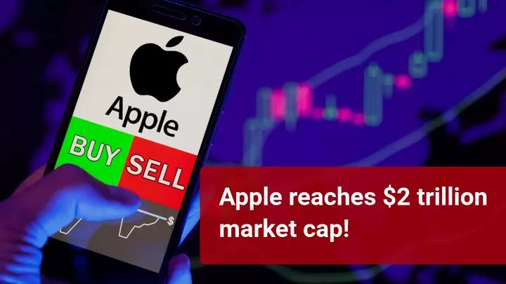 Apple shares