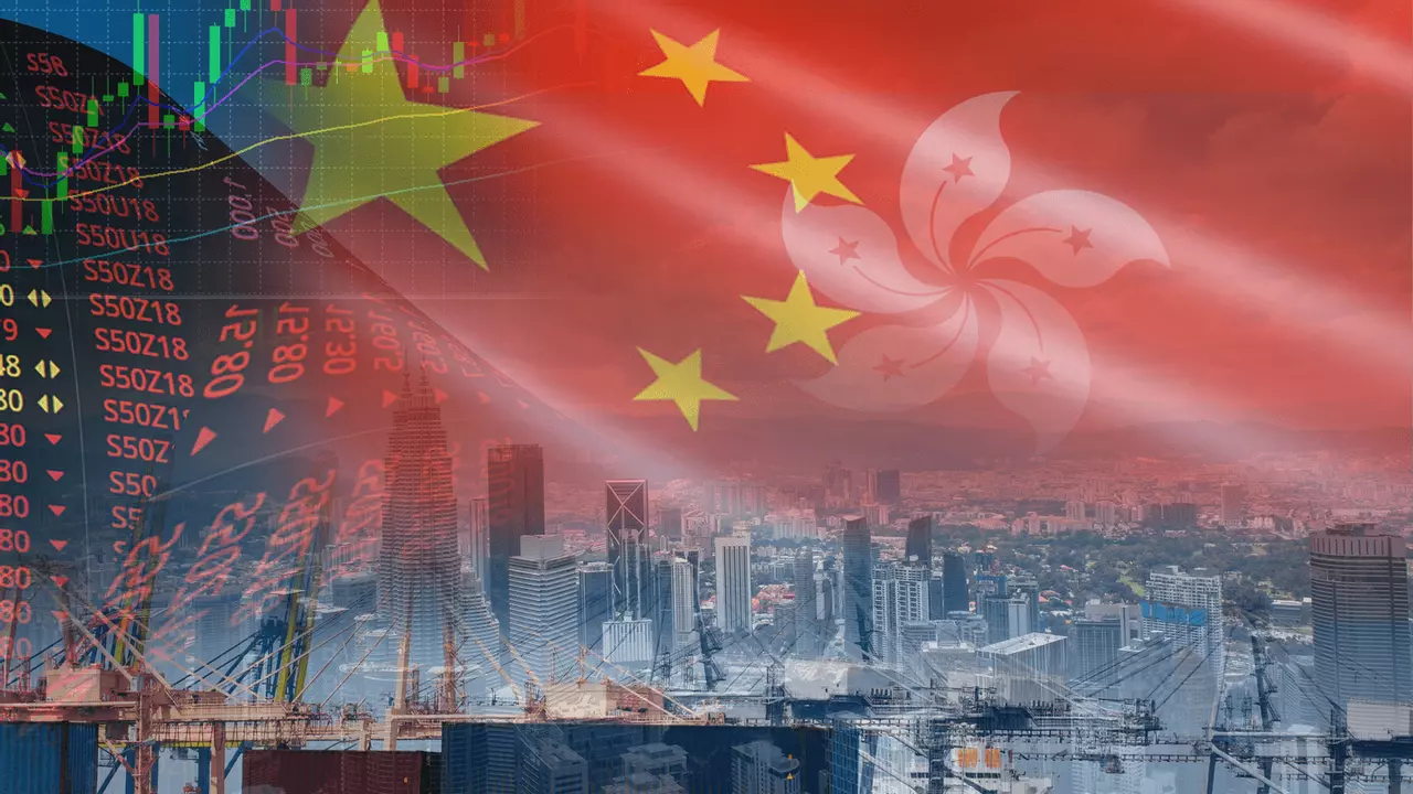 Hong Kong Economy 2020