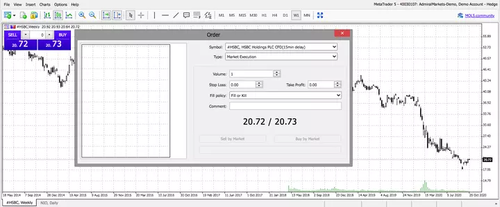 Admiral Markets MetaTrader 5 Web, HSBC