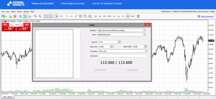 Admiral Markets MetaTrader 5 Web, #SIE, săptămânal