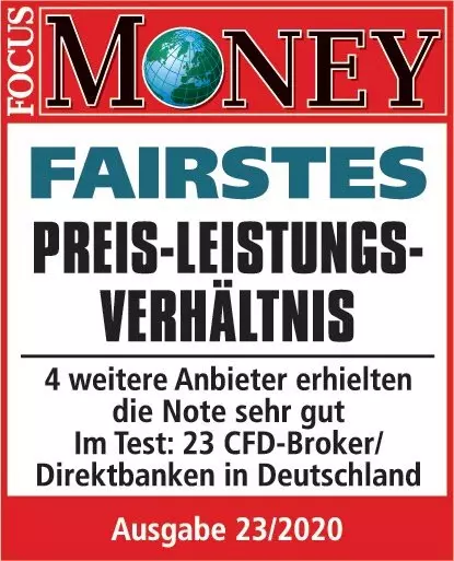 Admiral Markets - Fairstes Preis-Leistungs-Verhältnis laut Focus Money