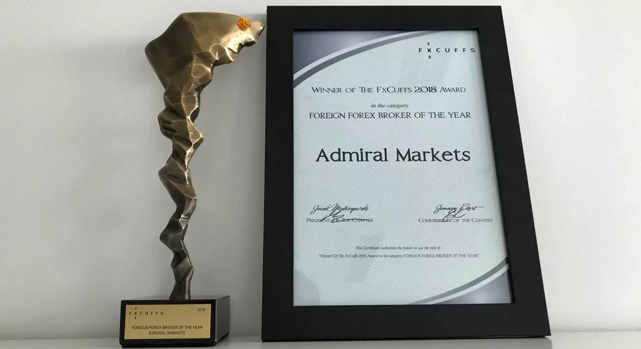 Admiral Markets признан Лучшим Зарубежным Форекс Брокером года в Польше!