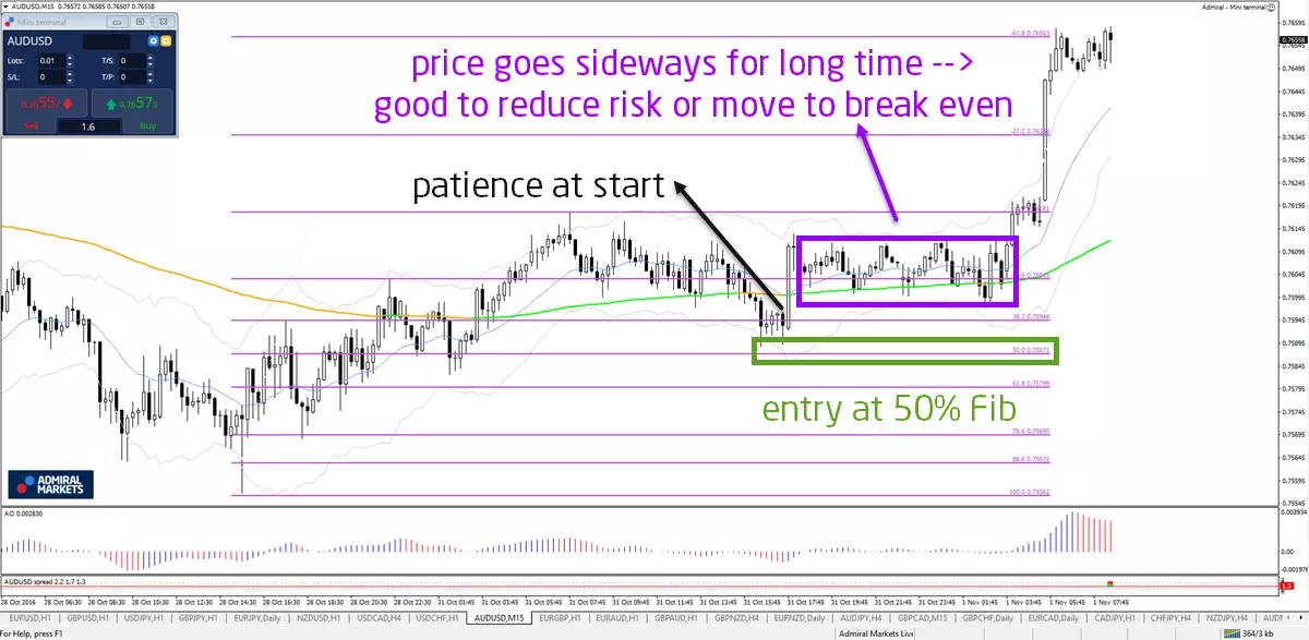 audusd 2.png