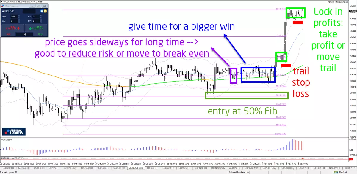 audusd 3.png