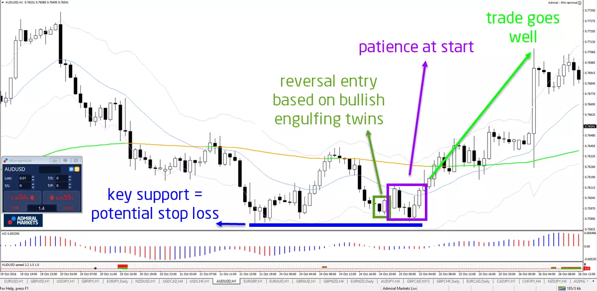 audusd.png