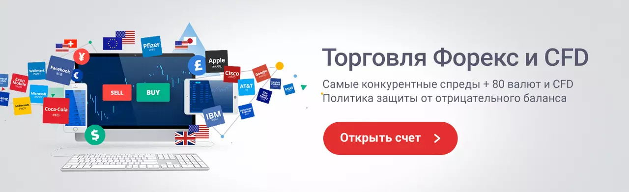 открыть счет на Форекс