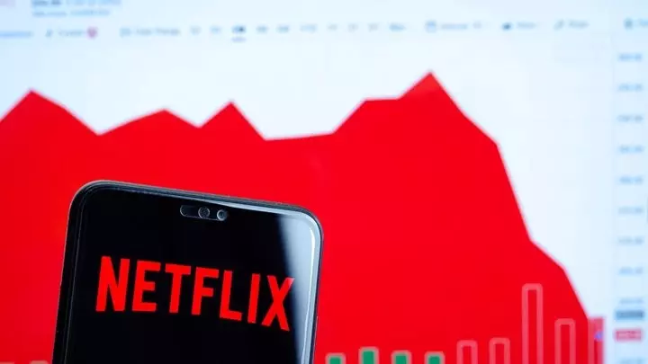 Netflix übertrifft die Erwartungen für Q2/20, verbleibt aber dennoch bärisch?