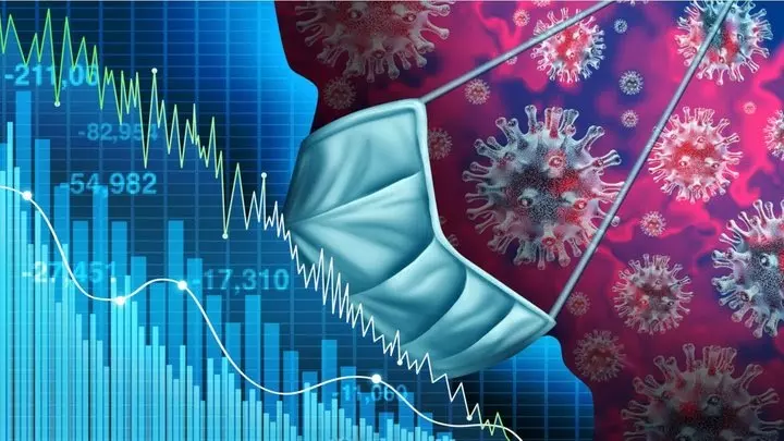 Índice Dow Jones 30 Cai devido ao coronavírus