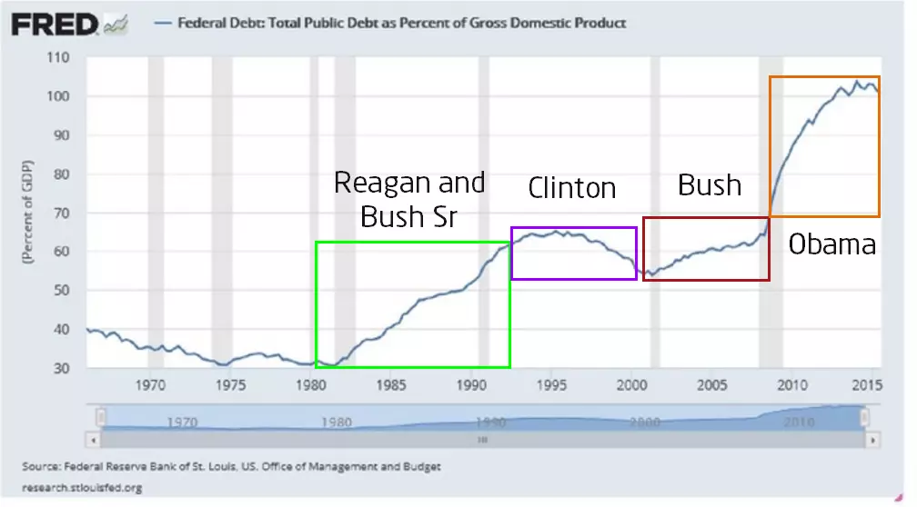 debt.png