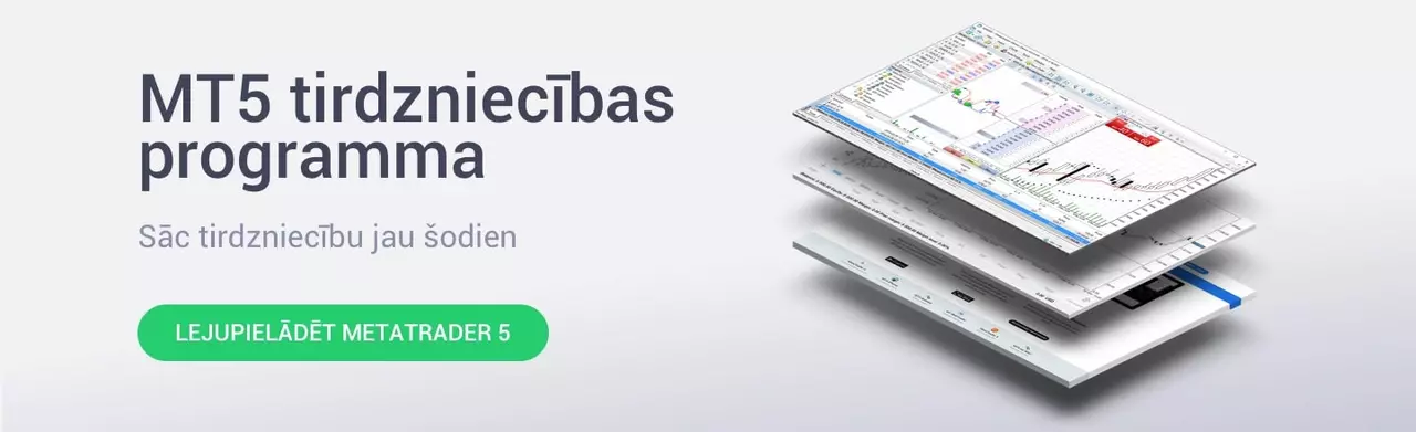 Pēc Ant Group IPO apturēšanas, Alibaba akcijas piedzīvo iespaidīgu vērtības kritumu mt5
