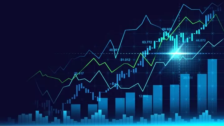 Trade Index