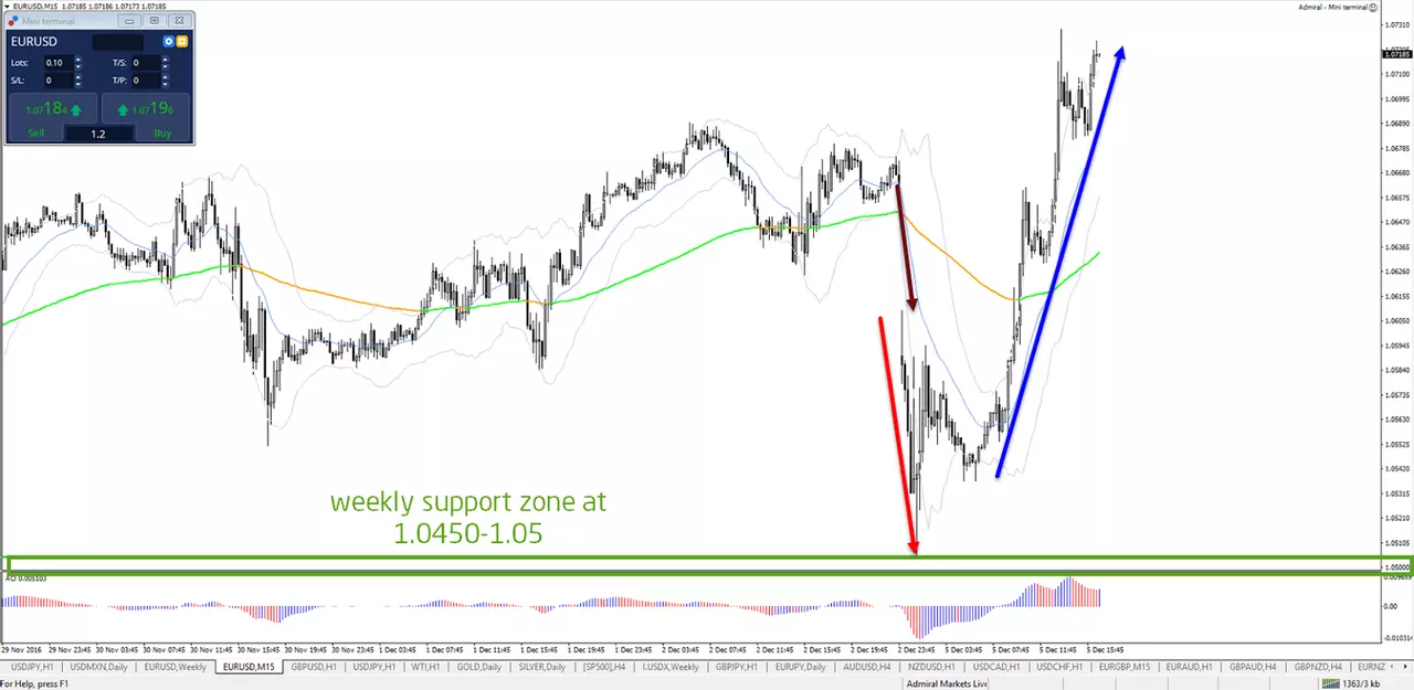 eurusd ref.png