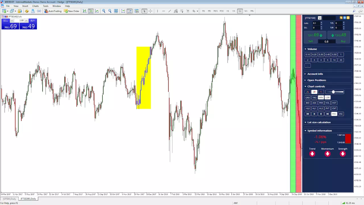 FTSE100
