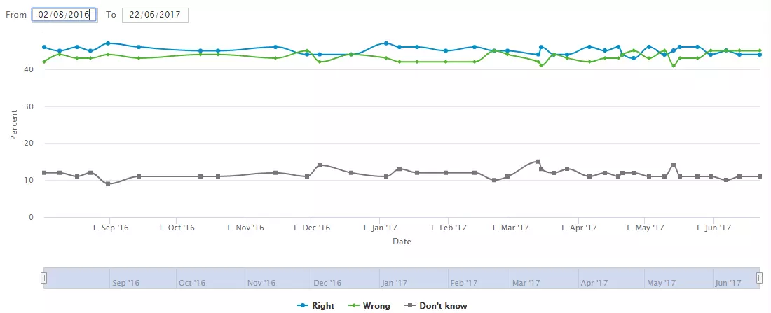 uk elec new 1.png