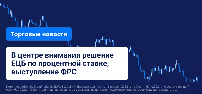 Всеобщее внимание направлено на решение ЕЦБ по процентной ставке, выступление ФРС